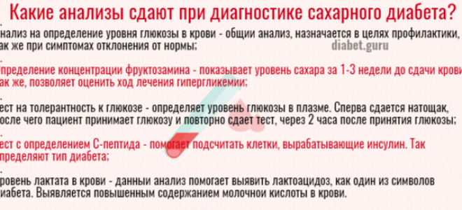 Что означает сахарный диабет 2 типа, симптомы и лечение