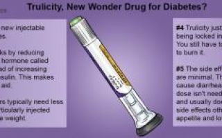 Трулисити (Trulicity) инъекции при диабете 2 типа