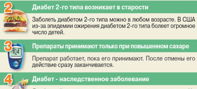 Как и в каких дозировках пить коньяк при диабете