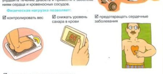 Питание для диабетиков 2 типа, страдающих ожирением