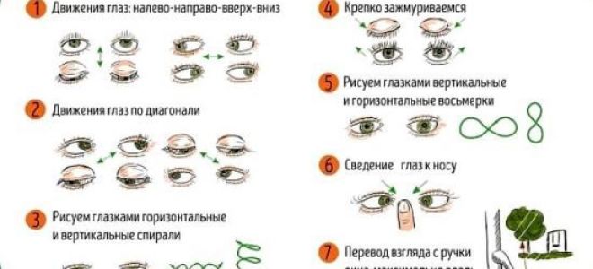 ЛФК при сахарном диабете