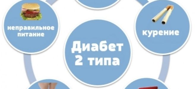 В каком виде можно есть свеклу при сахарном диабете