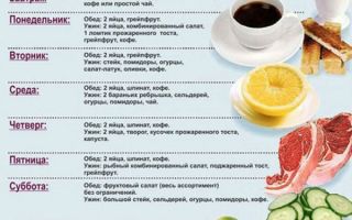 Завтрак для диабетика: 14 комбинаций из разрешённых продуктов