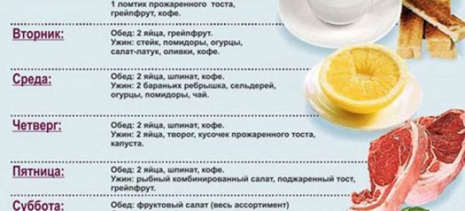Завтрак для диабетика: 14 комбинаций из разрешённых продуктов