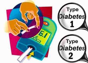 Школа для диабетиков 2 типа