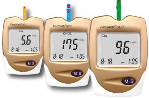 Измерение сахара в крови глюкометром, норма, таблица разницы анализа капиллярной крови и плазмы