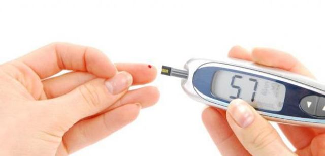Симптомы сахарного диабета у мужчин