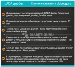 Критерии диагностики Лада (lada) диабета и как его лечить