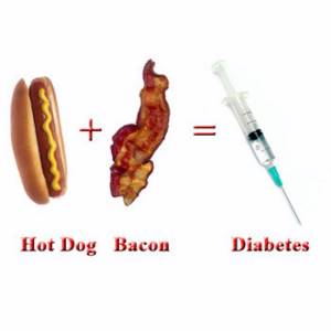 Первичная и вторичная профилактика сахарного диабета