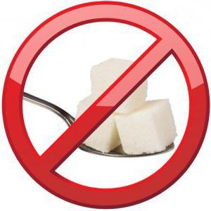 Диета, диетическое питание при сахарном диабете
