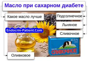 Разрешенное масло для диабетиков