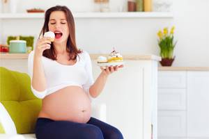 Применение инсулина при беременности