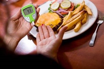 Замер глюкозы в крови после приема пищи какое количество времени должно пройти