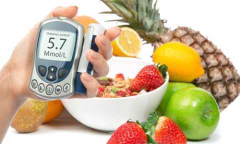 9 диета для диабетиков: меню на неделю по дням, список запрещенных продуктов