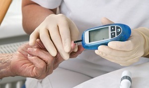Обозначение глюкозы в крови при анализе
