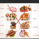 Какая диета необходима при заболеваниях печени и поджелудочной железы?
