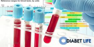 Какие анализы крови сдают при диабете