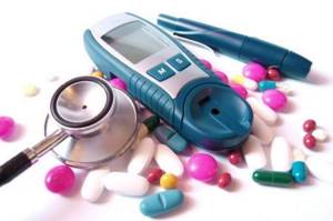 Кетоацидоз и его проявления при сахарном диабете