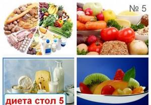 Особенности диеты при холецистите и панкреатите: меню на каждый день