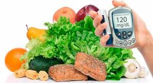 Питание и меню при панкреатите и диабете