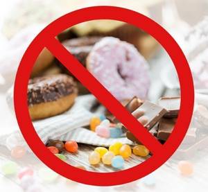 Рецепты: сладости для диабетиков, вкусно – не значит вредно