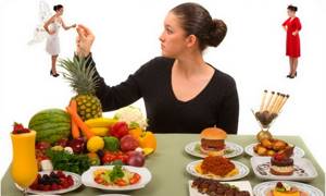 Назначение диеты после приступа панкреатита: важные особенности питания