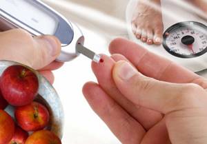 Лечение диабета 1 и 2 типа голоданием