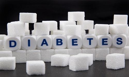 Глибомет таблетки от сахарного диабета 2 типа: инструкция по применению .